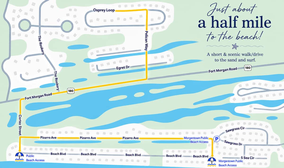 Map showing the half-mile route from The Rookery III to the beach